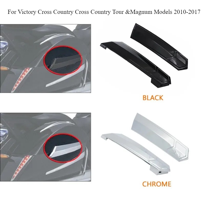 Accessori Moto: Coperture Cern - Crossfit Victory recensione e prezzo